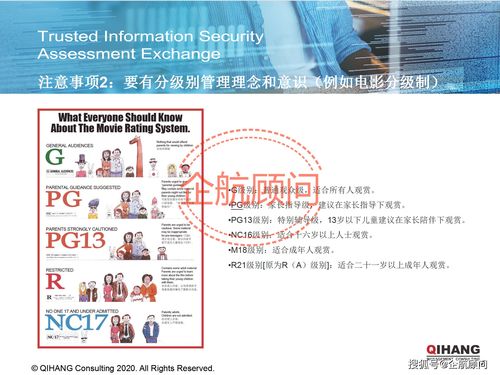 企航顧問TISAX可信信息安全評(píng)估與交換標(biāo)準(zhǔn)咨詢服務(wù)介紹
